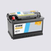 EXIDE TECHNOLOGIES EB741