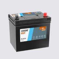 EXIDE TECHNOLOGIES EL604