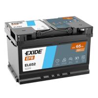 EXIDE TECHNOLOGIES EL652