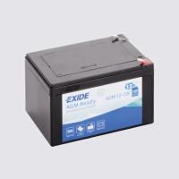 EXIDE TECHNOLOGIES AGM12-12F