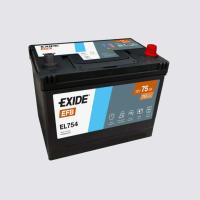 EXIDE TECHNOLOGIES EL754
