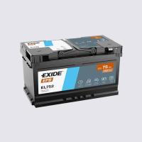EXIDE TECHNOLOGIES EL752