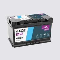 EXIDE TECHNOLOGIES EK820