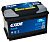 EXIDE TECHNOLOGIES EB712