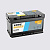 EXIDE TECHNOLOGIES EA852